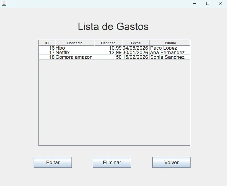 Captura del proyecto Gestor de Gastos - Java Swing + JPA + MySQL