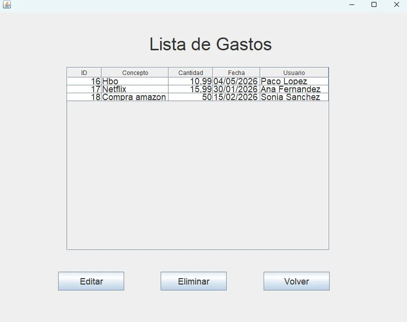 Captura del proyecto Gestor de Gastos - Java Swing + JPA + MySQL