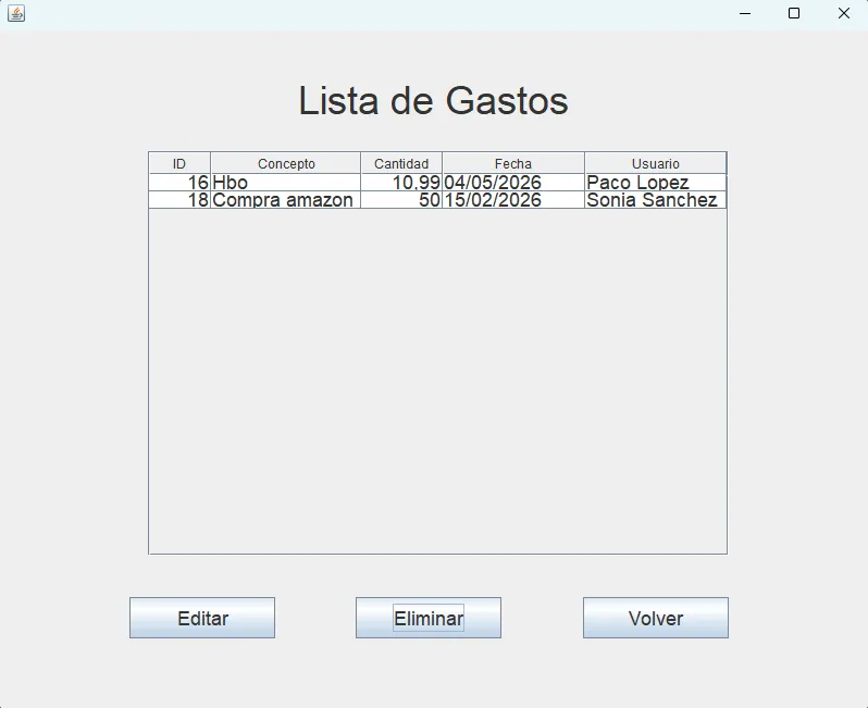 Captura del proyecto Gestor de Gastos - Java Swing + JPA + MySQL