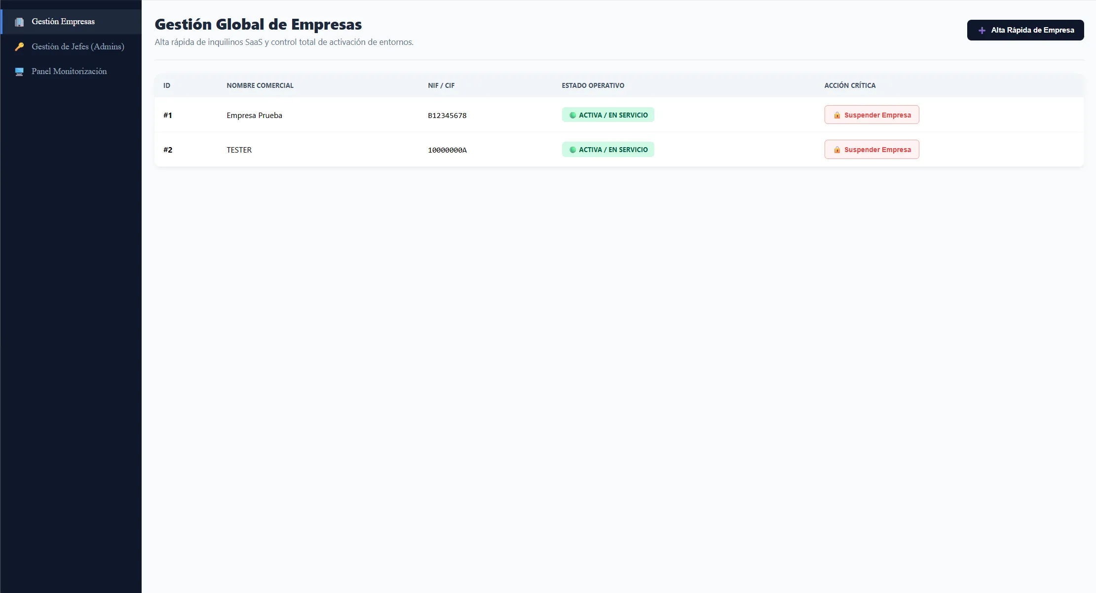 Captura de ERP & TPV Multitenant Empresarial (Arquitectura Backend & Análisis)